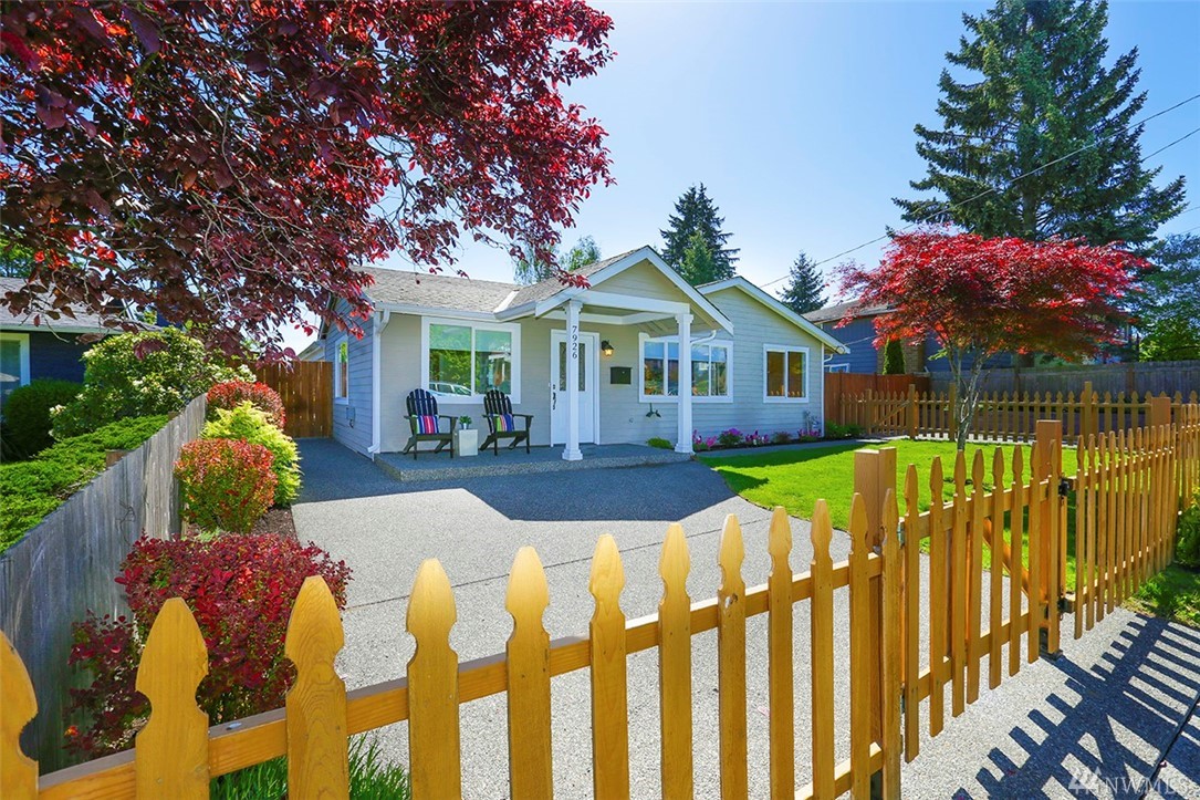 Sales activity for Highland Park in Seattle